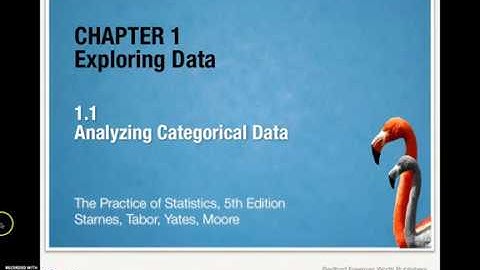 1.1 Video Notes AP Stat