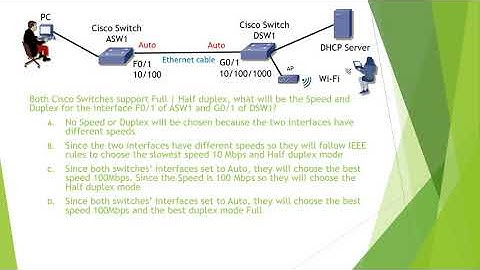Configuring and Verifying Switch Interfaces Q&A Part 2