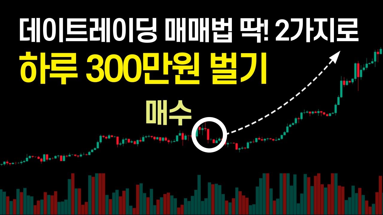 비트코인 선물 거래 데이트레이딩 매매기법 딱! 2가지로 하루 300만원 벌기