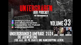 Untergraben Volume 33 - Auswertung der großen UG-Umfrage 2024