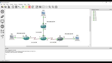 REDISTRIBUCION DE RUTAS RIPV2, OSPF, EIGRP