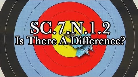 SC.7.N.1.2 Is There A Difference?