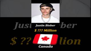 Richest Singers 2023 (Part 3) #shorts #singer