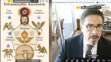 Upcoming AI for the Orion platform: Tetramorphic AI - Robert E. Grant