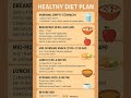 #HealthyDiet #NutritionTips #EatHealthy #HealthyEating #DietPlan #WeightLossJourney #CleanEating