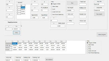 Stochastic Economic Lot Sizing Problem (SELSP)
