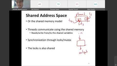 [T3-2020 Functional Programming and Parallel Programming] Lecture 15: Parallel Programming Paradigm