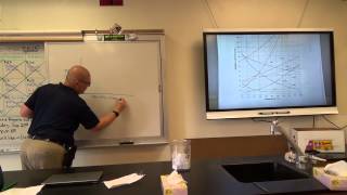 Monster Chemistry Regents Review 2015 @MarkRosengarten