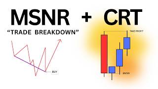 Malaysian SNR + CRT Trade Breakdown on XAUUSD