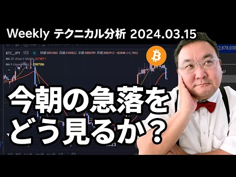 マトリックス法によるテクニカル分析（2024/3/15）ビットコイン、今朝の急落をどう見るか？