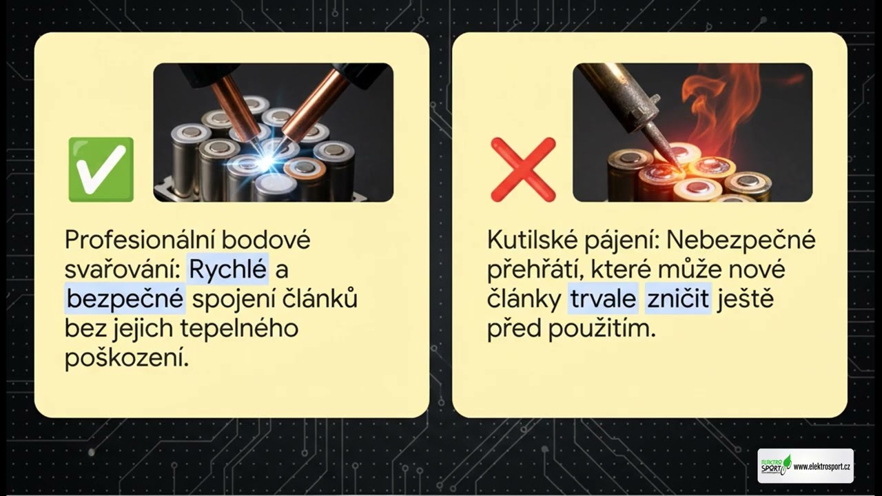 Repase baterie elektrokola: Jak ušetřit až 50 % a zvýšit dojezd? | Elektrosport.cz