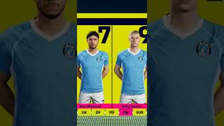 Burnley vs Manchester city gameplay through ps4 #shorts #football #ligue1 #burnleyfc #mancity #mutv