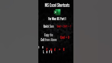 MS Excel Keyboard Shortcuts for Mac OS