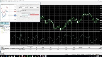 How to Modify an Order in MT4