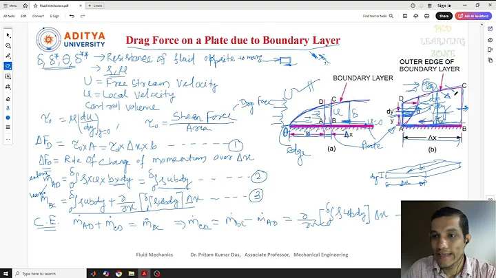 Lecture 166 #Drag Force on a Plate due to Boundary Layer or #Von Korman Momentum Integral Equation