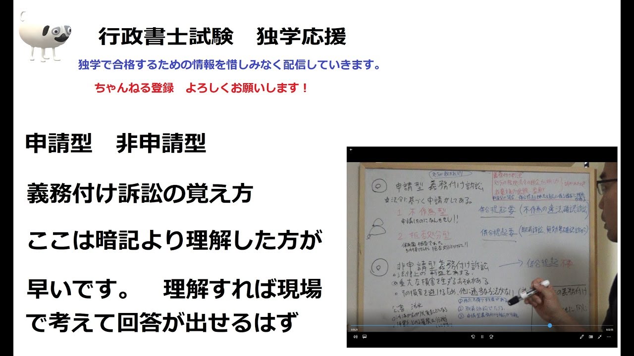 義務付け
