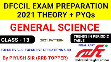 dfccil General science/previous year paper/dfccil executive operations and bd/dfccil general science