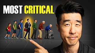 Why 40s Are Your Most Financially Dangerous Decade