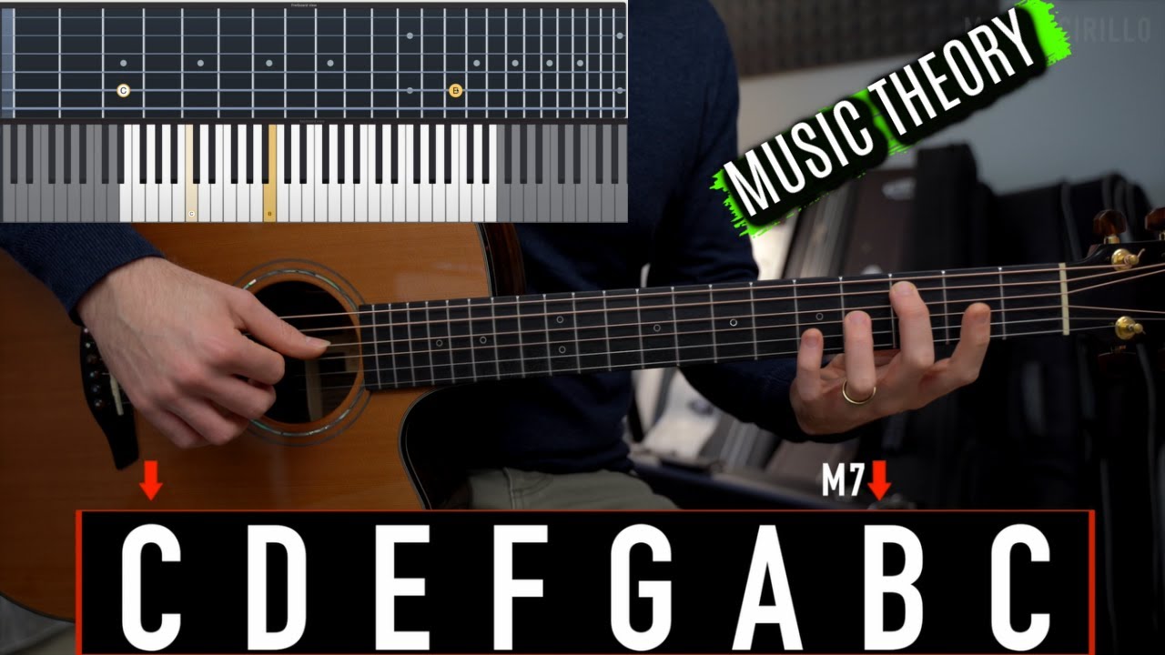 Simple Music Theory for Guitar Players ... In Just 25 Minutes! - YouTube