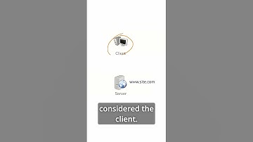 What are Clients and Servers?  #shorts #networking #cybersecurity