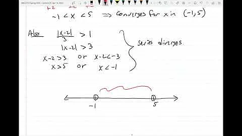 Lecture 24 - Introduction to Power Series