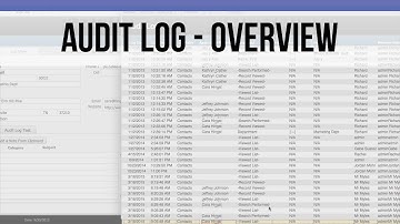 Audit Logs in FileMaker 14 - Overview Tutorial | FileMaker 14 Video Training