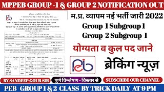 Group 1 Subgroup 1 | Group 2 Subgroup 1 Notification 2022 out | मप्र व्यापम नई भर्ती 2022 | Rulebook