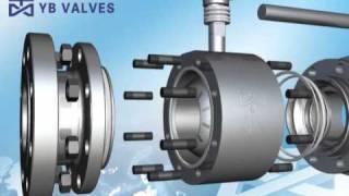 Forged Steel Floating Ball Valve.avi