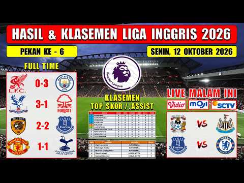 Hasil Liga Inggris Tadi Malam ~ LIVERPOOL vs MAN CITY ~ HULL CITY vs EVERTON ~ EPL 2026 Pekan Ke 6