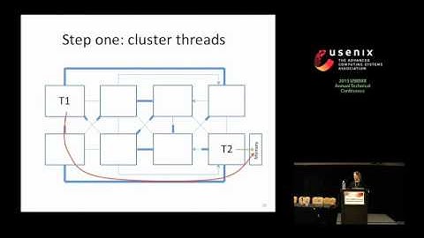 Thread and Memory Placement on NUMA Systems: Asymmetry Matters