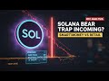 Solana SOLUSD Full Multi-Timeframe Breakdown — June 27, 2026
