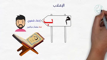 الإقلاب | 4 "أحكام النون الساكنة والتنوين" (سلسة أحكام التلاوة والتجويد )