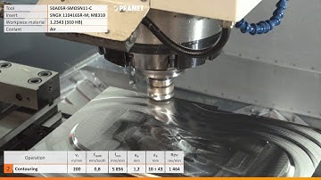 Pramet SNGX high feed milling