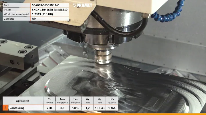 Pramet SNGX high feed milling