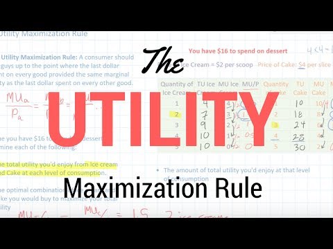 The Utility Maximization Rule