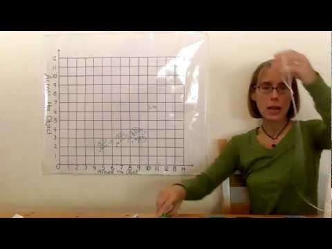 Discovering Pi (Grade