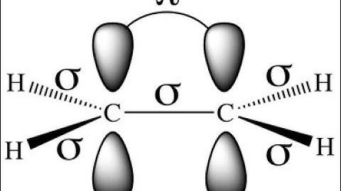 Counting sigma and pi bonds
