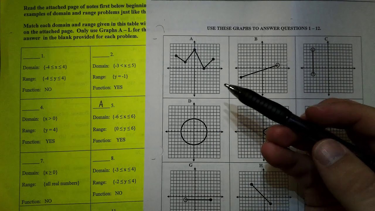 Solved Theme Transition DOMAIN AND RANGE PUZZLE Directions