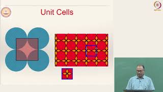 Lecture 3 Part 1 - Crystal Structure - 2 (Unit Cell, Lattice, Crystal)