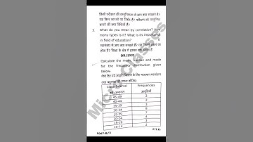 CCSU B.Ed. 2025 Paper E-401  Assessment for Learning  adhigam ke liye akalan अधिगम के लिए आकलन