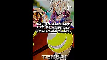 Smart Characters Tournament pt 2