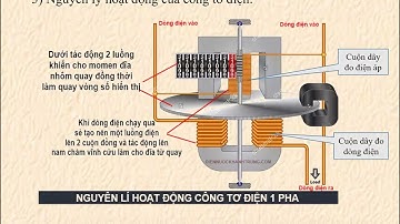 Bài 4:   Sử dụng đồng hồ đo điện