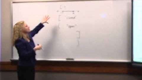 College Algebra: Lecture 2 - Basics of Function