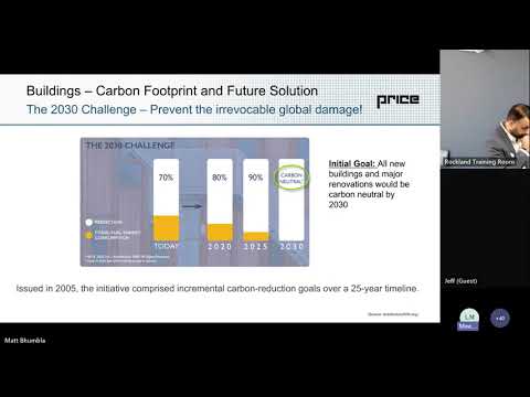 Decoupled Systems Workshop- Intro to Price/Design of Decoupled Systems