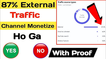 External Traffic Source YouTube || Top external sources youtube || External traffic source
