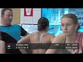 Girls A 3m - Eindhoven Diving Cup 2019