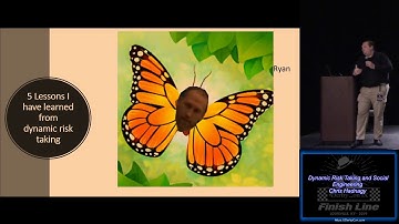 1 03 Dynamic Risk Taking and Social Engineering Chris Hadnagy