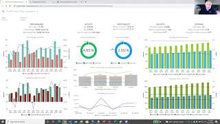 Sage Data & Analytics: Make Better Business Decisions with Sage D&A - Now available for Sage 100!