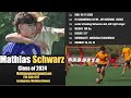 Mathias schwarz highlights