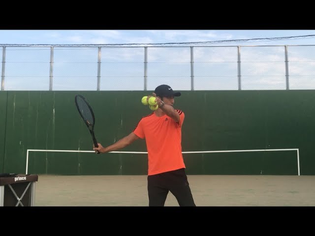 Tennis forehand groundstroke. The 30-30 forehand - YouTube